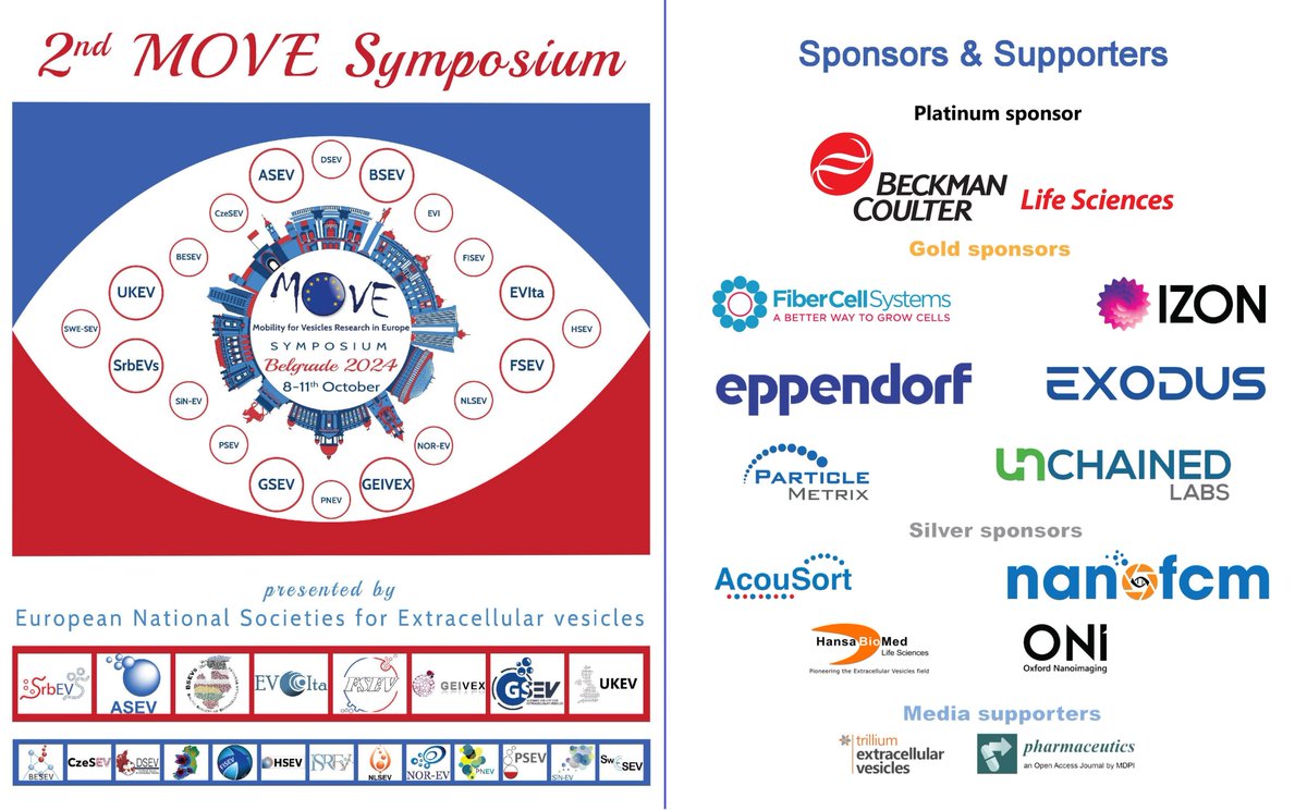 ⭐ 2nd MOVE Symposium⭐❗Don't forget to submit your abstract by Friday ❗ ⭐
⭐As the saying goes: "There can not be a master without the tools!"
Come to 2nd MOVE Symposium and learn about state-of-the-art tools for EV research from the manufacturers:⭐#extracellularvesicles