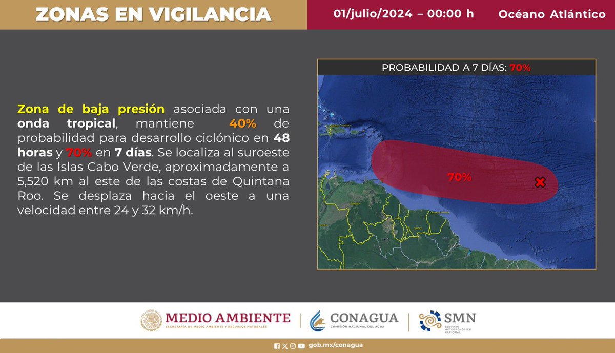 Mara Lezama tweet media