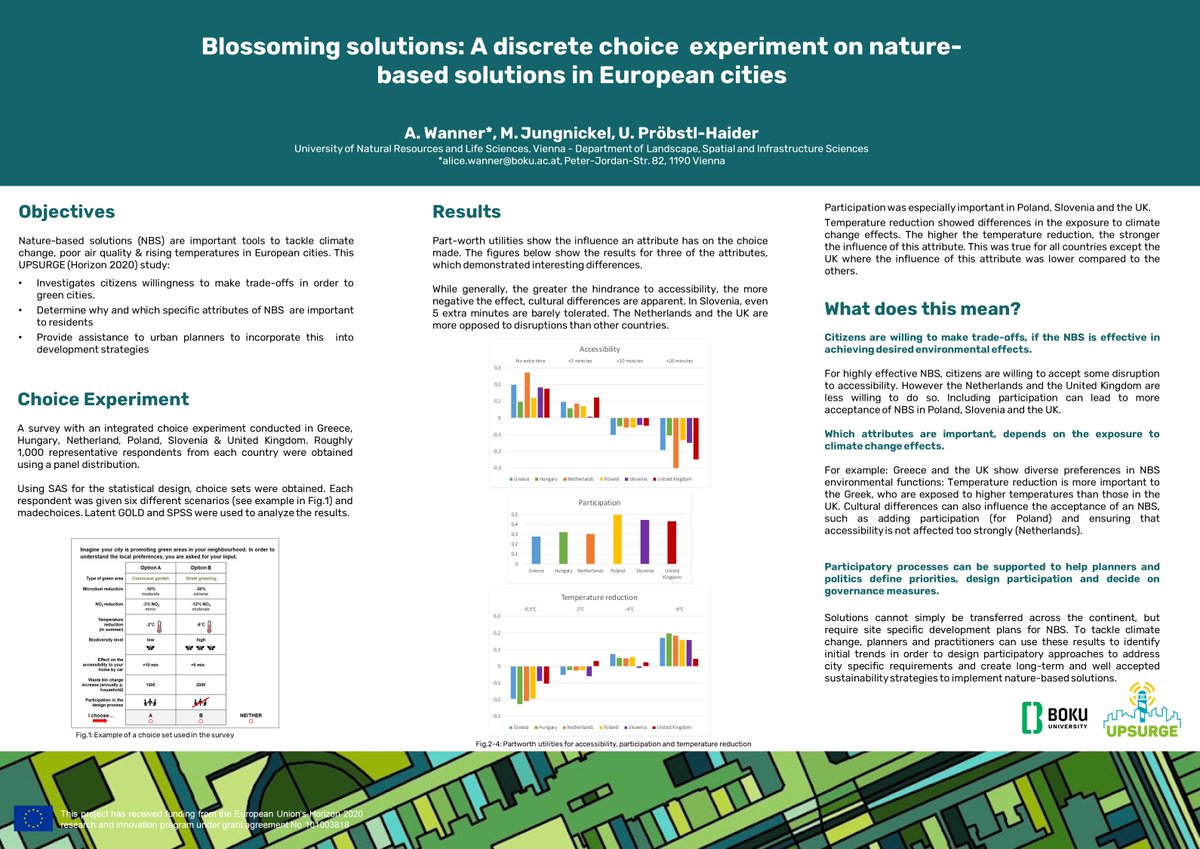 UPSURGE_H2020's tweet photo. #UPSURGE project at Changing Cities #conference with #choicemodeling  results! We brought both a poster and a presentation on  #naturebasedsolutions in European cities. Check it out!
@ilen_boku @alice_wanner #womeninSTEM #urban #conference #UPSURGE #NBS https://t.co/c7avpimvzF