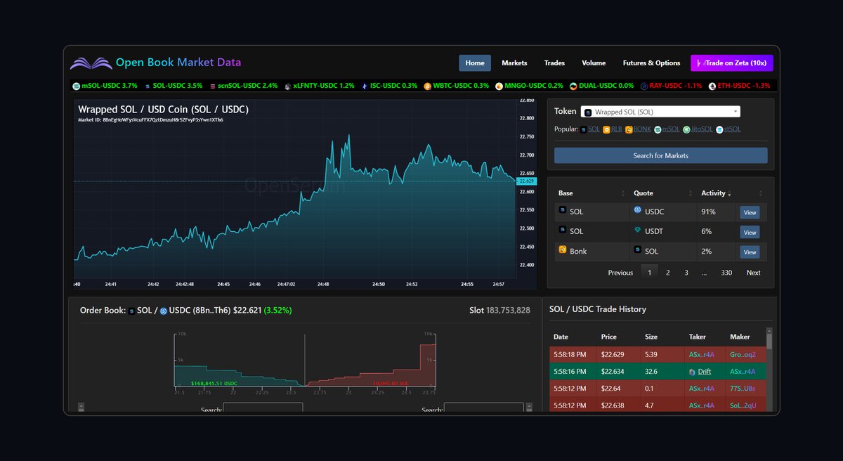 OpenSerum tweet media