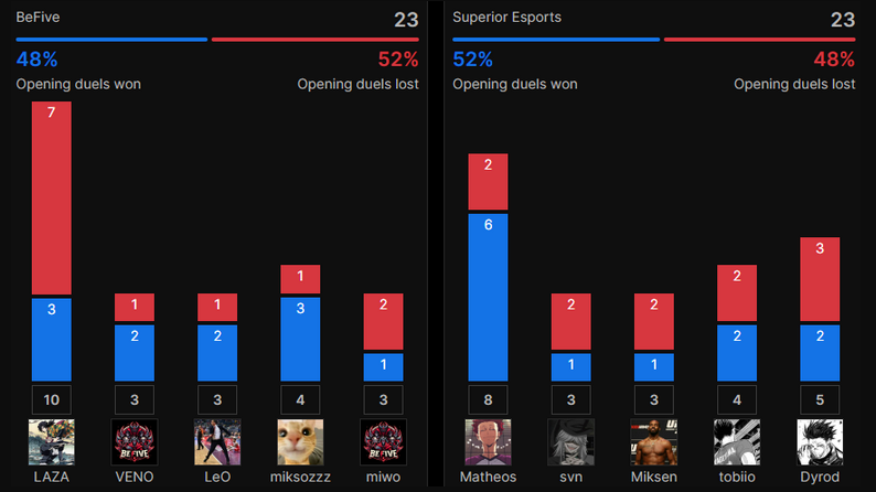 Luka Mečenero tweet media