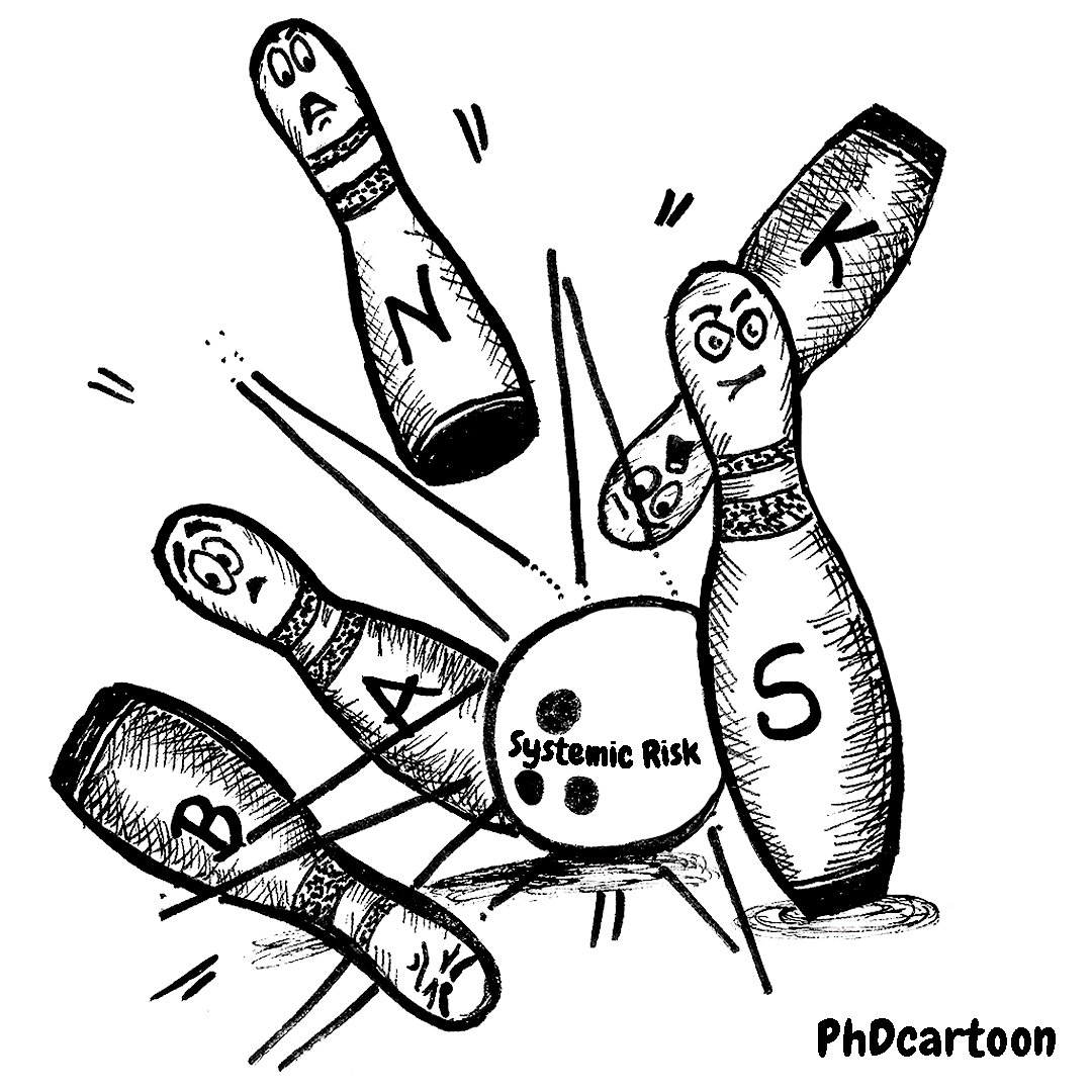 In this #PhDcartoon, the bowling pins represent banks, &amp; the ball an exogenous #systemicrisk originating outside the sector, such as a prolonged economic downturn 📉 For more, see twtr.to/3yg_4

Do you find visuals helpful in explaining concepts❓
<a href="/PhDVoice/">PhD Voice - Independently Run</a> <a href="/PhD_Genie/">PhD_Genie</a>