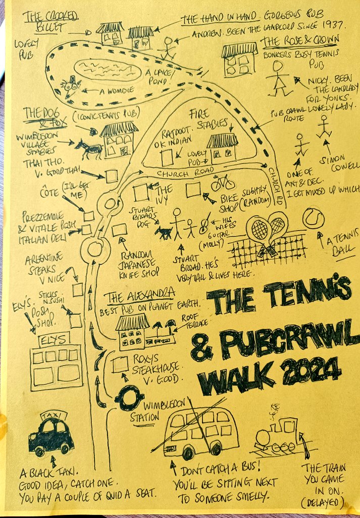 THE definitive "how to get to the tennis from Wimbledon Station" guide. DON'T get a bus, maybe get a taxi, or alternatively WALK (it's a beautiful stroll with great places to see).
I've included the bonus pub crawl for the way home. Make it a day you'll never forget/remember 😂