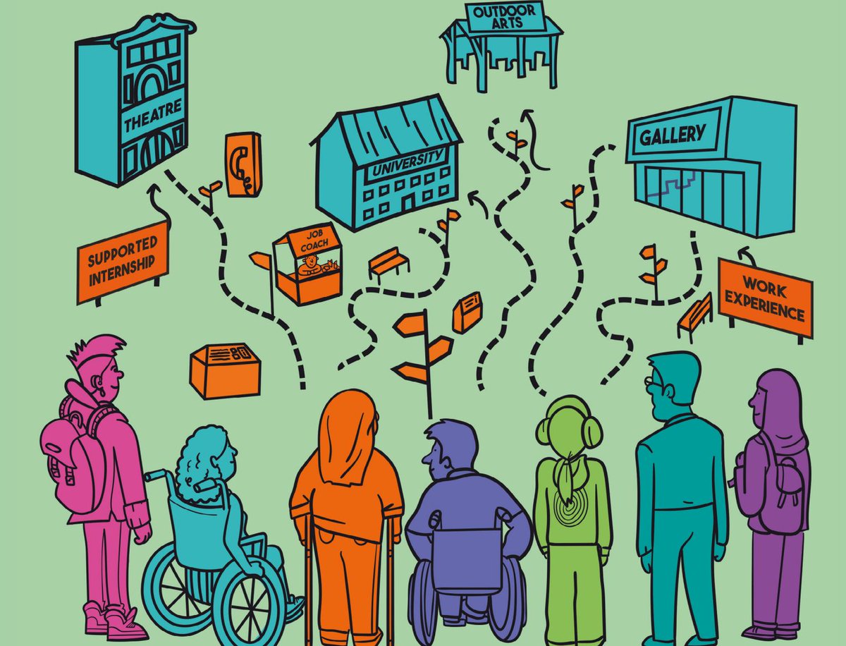 DisabilityArtsOnline (@disabilityarts) on Twitter photo Calling all Employers!
Are your recruitment processes open and inclusive?
Read our toolkit featuring resources from <a href="/weareunltd/">UNLIMITED</a>, <a href="/tweetCDN/">Creative Diversity Network</a> and <a href="/A_New_Direction/">A New Direction</a> to see what else your organisation could be doing when it comes to accessible recruitment.
disabilityarts.online/resources/guid… Calling all Employers!
Are your recruitment processes open and inclusive?
Read our toolkit featuring resources from <a href="/weareunltd/">UNLIMITED</a>, <a href="/tweetCDN/">Creative Diversity Network</a> and <a href="/A_New_Direction/">A New Direction</a> to see what else your organisation could be doing when it comes to accessible recruitment.
disabilityarts.online/resources/guid…