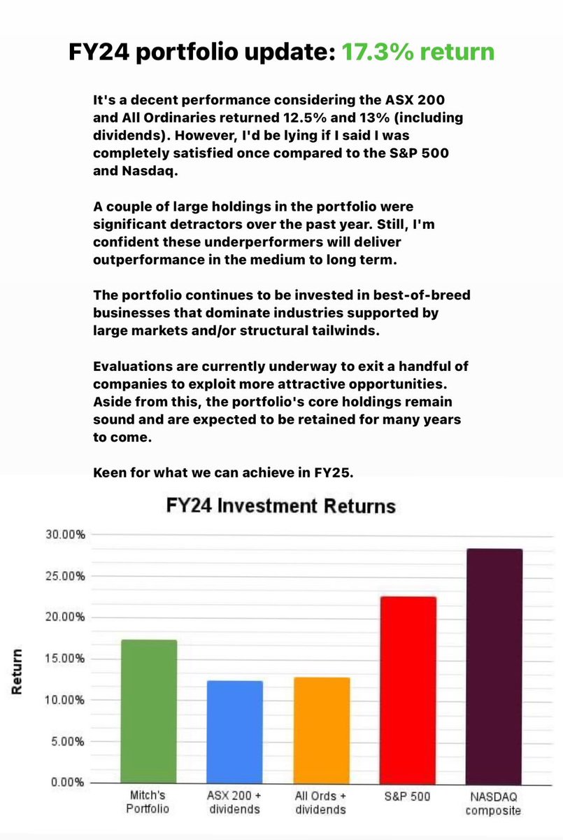mitchell_lawler's tweet photo. Pulse check on the personal portfolio for FY24. 

No singular 12-month window holds much importance to me when it comes to performance. What’s more important is the consistency of the strategy, the temperament, and appropriate position sizing. https://t.co/Zkp3eEGy50