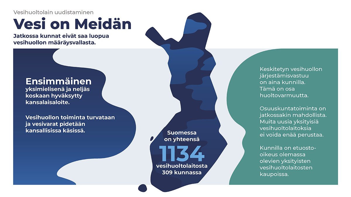Maa- ja metsätalousministeriö on lähettänyt  vesihuoltolain uudistamista koskevan hallituksen esitysluonnoksen  lausuntokierrokselle. Uudistuksen tavoitteena on turvata Suomen vesihuollon tehokas toiminta ja huoltovarmuus, kun investointitarpeet kasvavat.➡️mmm.fi/-/vesihuoltola…