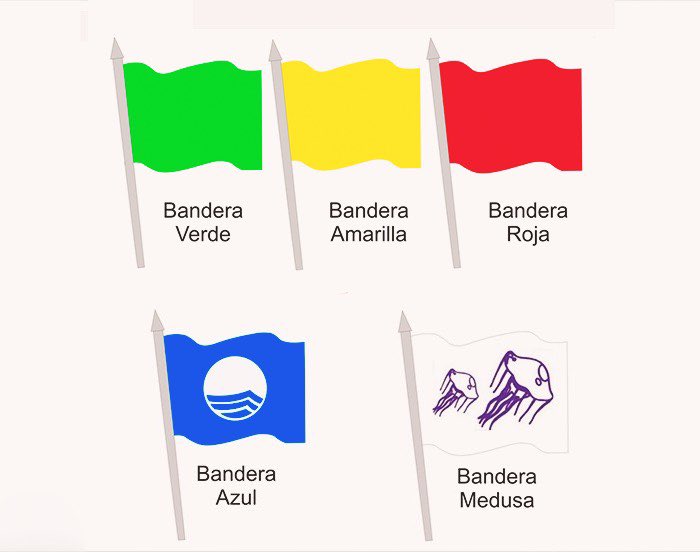 Platja: Platja del Fòrum
Dilluns, 1 juliol 

Bandera: Vermella
Motiu: Metereologia
Presència de meduses: No
Estat de la mar: Mar plana (0 m)
Metereologia: Cobert
Estat de l'aigua: Molt bo
Temperatura del mar: 23
Temperatura de l'aire: 26
Índex de radiació solar: 8
<a href="/AjSantAdria/">Ajuntament SantAdrià</a>