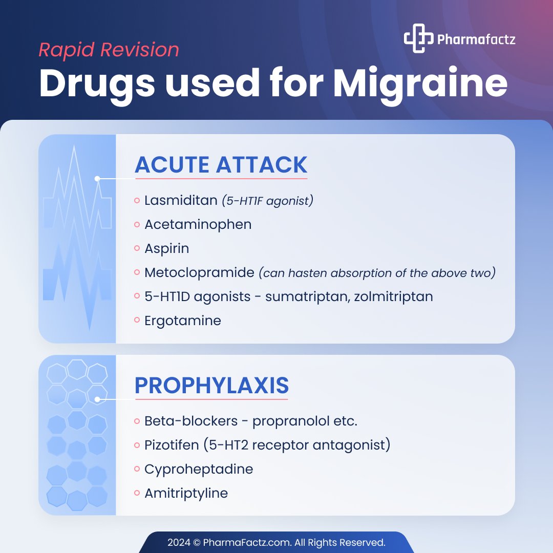 PharmaFactz's tweet photo. https://t.co/FRNWtEkzba