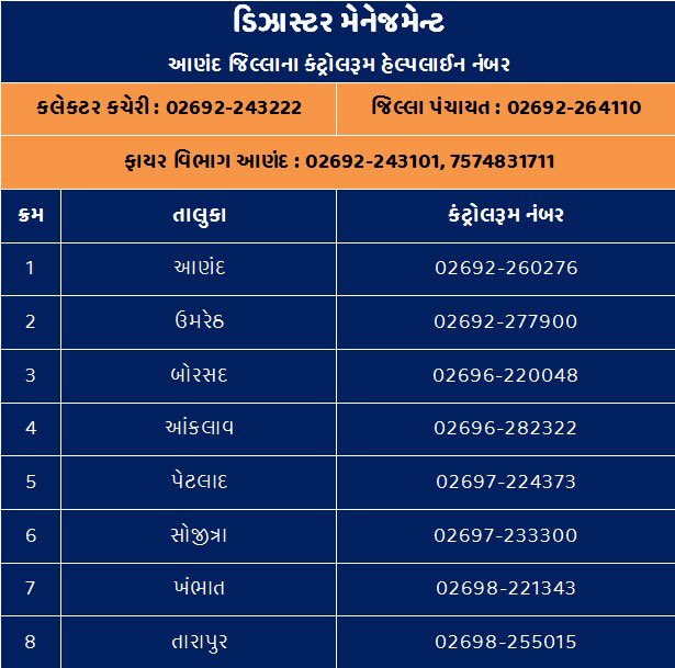 Ruby Nishant Singh,GAS (@anand_dyddo) on Twitter photo 