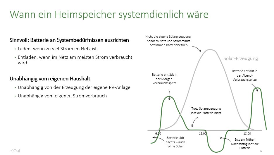 [Bild: GRZN5n1WcAApinF?format=jpg&name=medium]