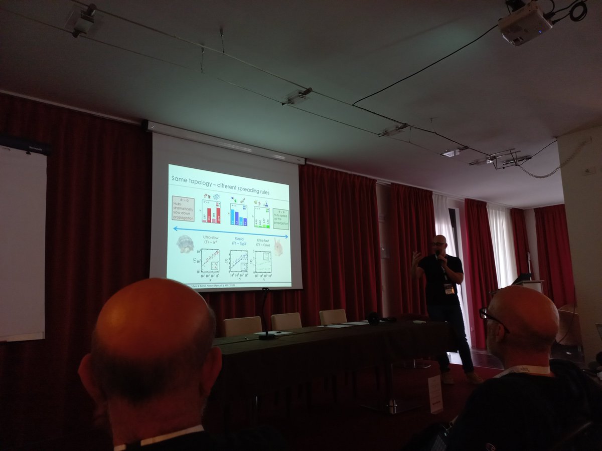 Today <a href="/baruchbarzel/">BarzelLab</a> introduced us to the different types of dynamic universality we can find in networks. For me this a premise to develop a dynamic hierarchy independent of the observer, able to explain the relationship between phenomena at different "scales".

#MSCX2024