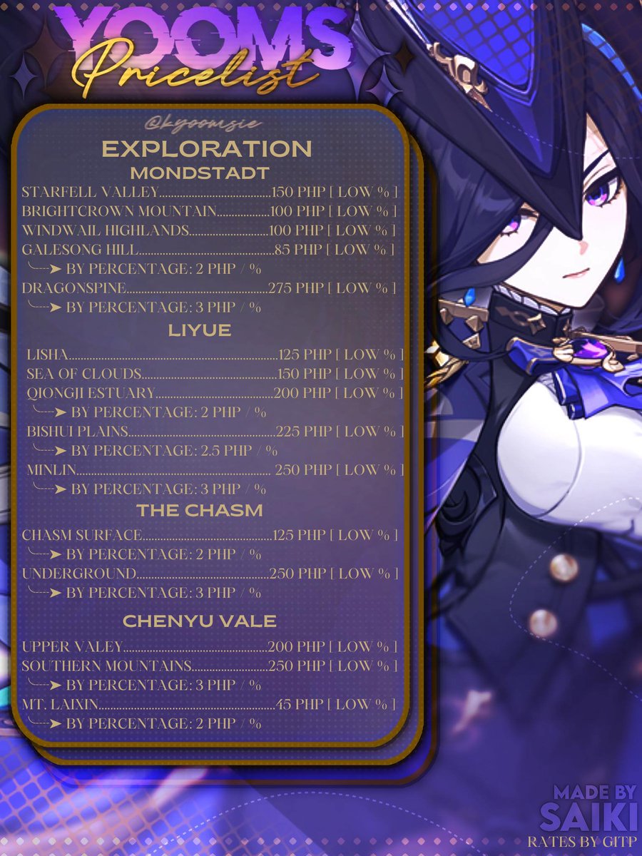 kyoomsie's tweet photo. 🪼⋆.ೃ࿔*:･ Below is an extended pricelist of my services! Feel free to message me if you'd like to avail, reserve a slot or if you have a request that is not on the menu. Please @ in the replies so I can get back to you asap! >ᴗ<

𓂃 ࣪˖ ִֶָ𐀔 Exploration &amp; Offerings https://t.co/KMB8epbFpB