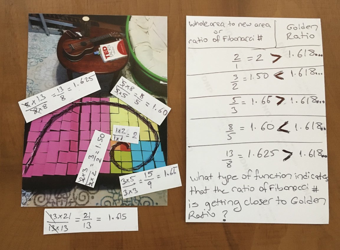 MathGagaSquared's tweet image. Oturma odamı kaplayan post-it lerle Fibonacci # anlamaya çalışırken, Fibonacci oranlarınin Altın Oran’dan çok büyük, çok küçük derken Altın Orana gidiyor olduğunu fark ettim. Bu nasıl bir fonksiyon? 
What is the name of the function? 
@Mat_Koyu #math @NCTM