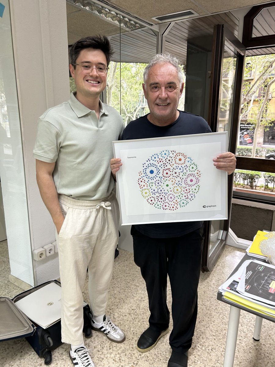 Victoriano Izquierdo tweet media