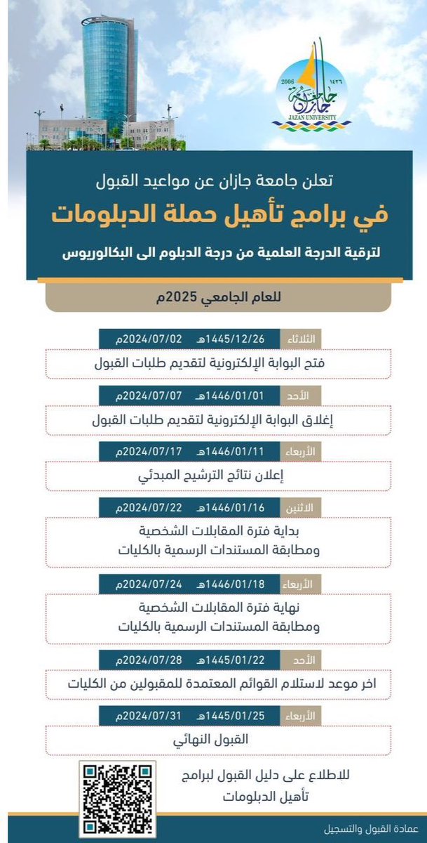 Admissions_JU's tweet photo. تعلن عمادة القبول والتسجيل عن الجدول الزمني لمواعيد القبول في برامج تأهيل حملة الدبلومات (التجسير) للخريجين والخريجات الراغبين في ترقية الدرجة العلمية من الدبلوم إلى البكالوريوس. https://t.co/DY1wNqM86H