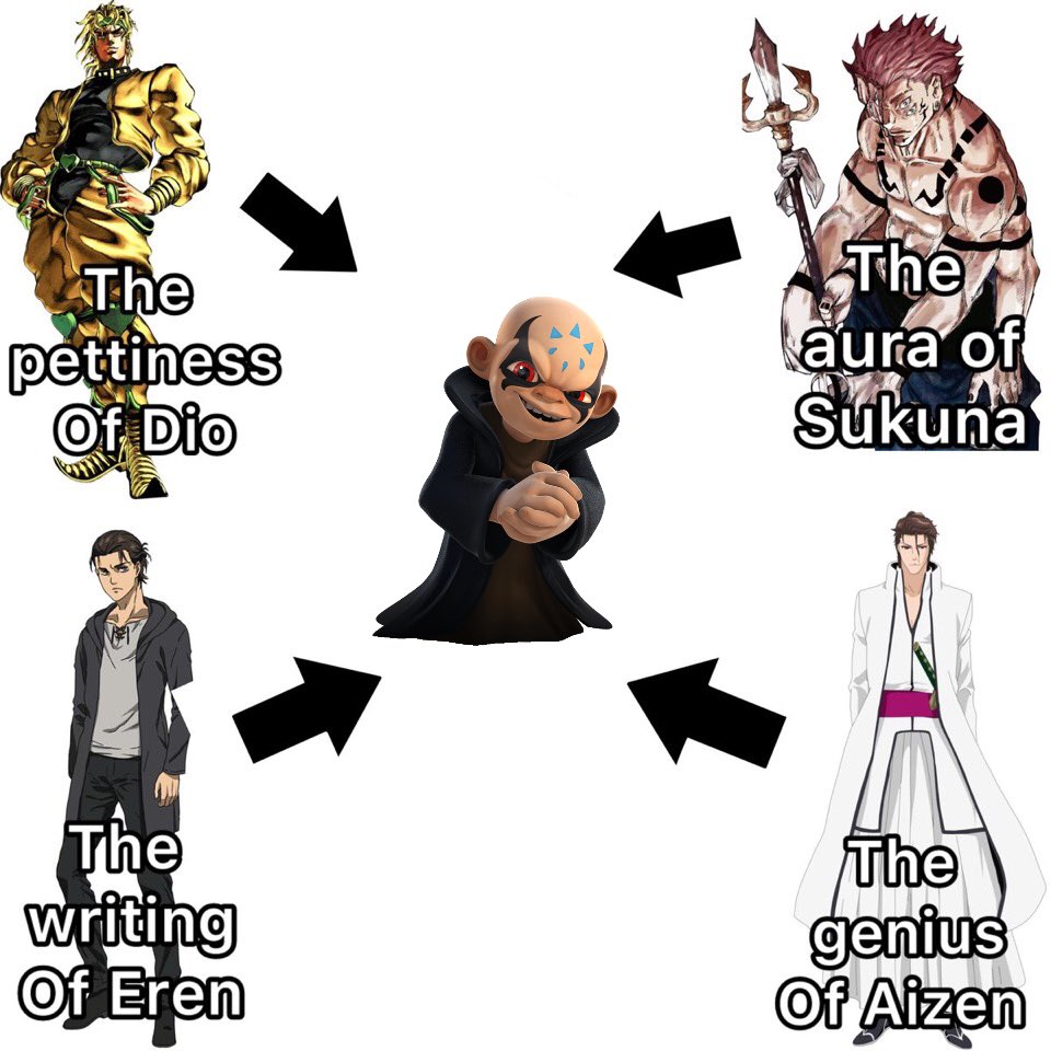 Adachibaby14's tweet image. Fixed it for you