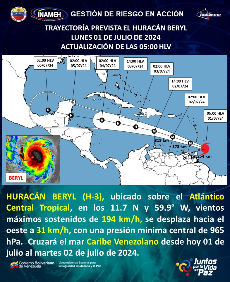 #1Jul #INAMEHInforma Huracán BERYL CATEGORÍA  3. #JulioDeVictoria