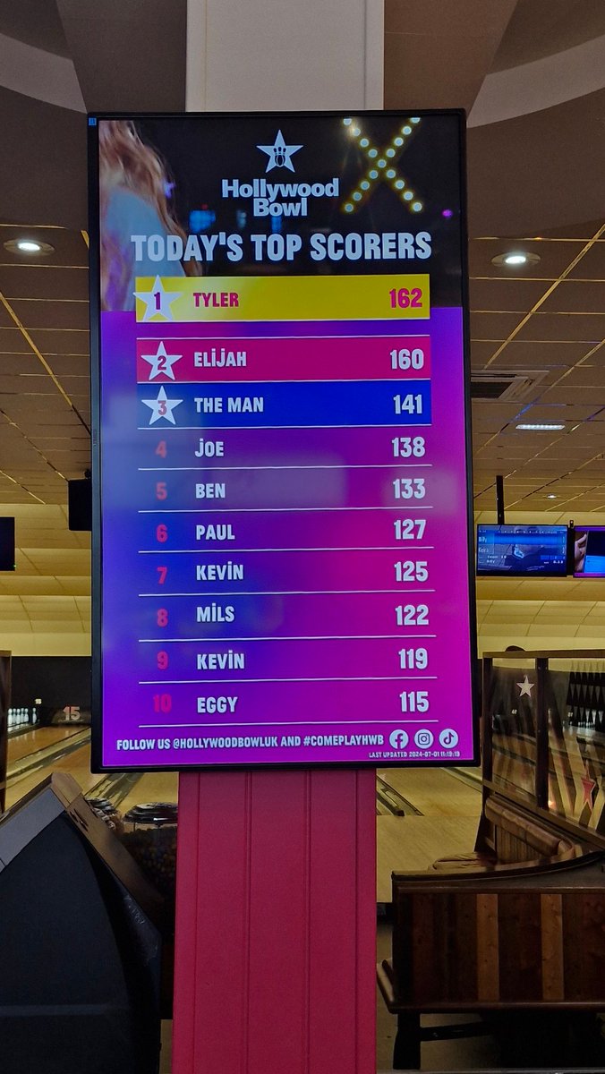 SHollo3's tweet photo. Our very own Mr Bray placing third at bowling today @LuttHigh https://t.co/4SrIOyLnAx