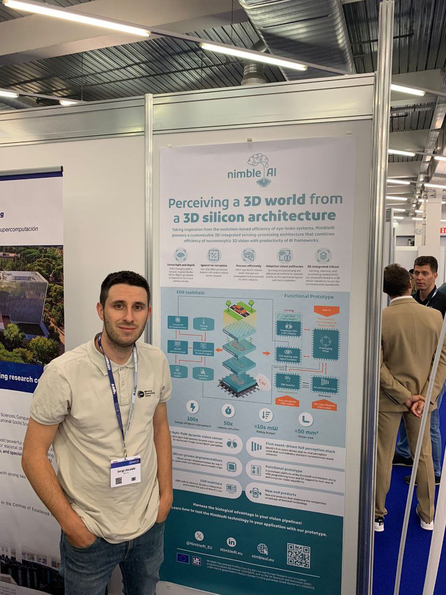 Last week was intense! NimbleAI made its mark in two major events: #DAC61 in San Francisco and #RISCVSummitEurope in Munich. As the project has recently passed its midpoint, we are moving from  defining concepts to sharing results. The exciting phase is just beginning!