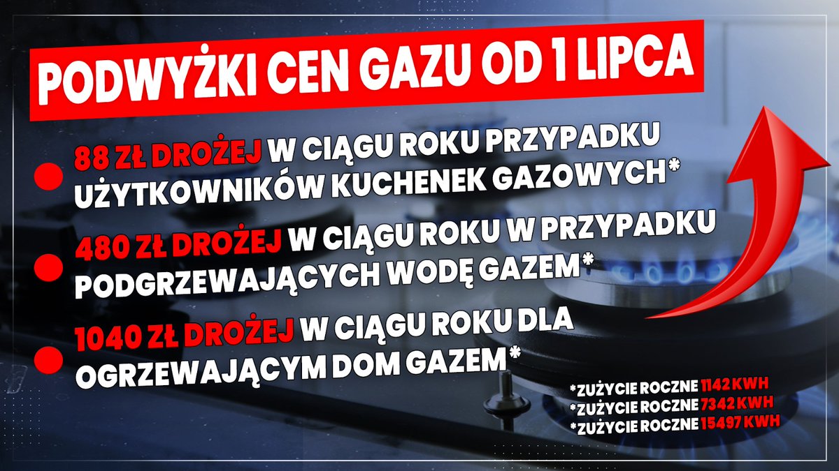 Prawo i Sprawiedliwość tweet media