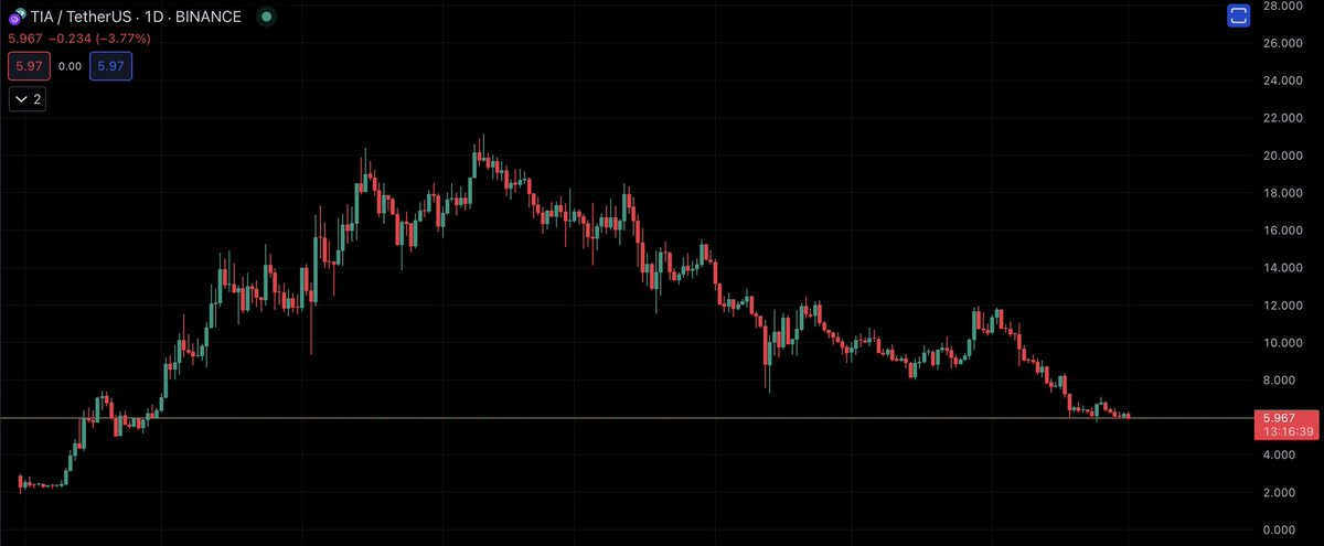 AltcoinCadet tweet media