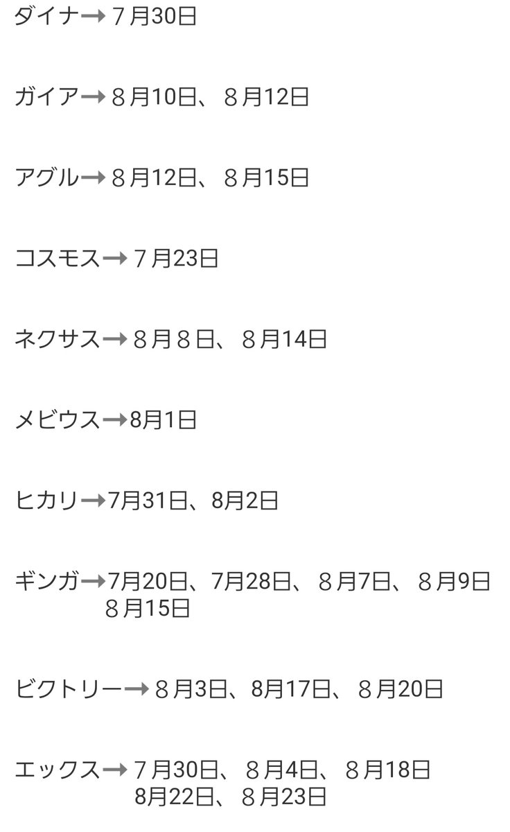 a_getu's tweet photo. ゼロ、アーク以外の各ウルトラマンがショットに来る日にちを分けてみました
(ざっと作ったので抜けてる可能性あるのでご了承ください🙇)

#ウルサマ https://t.co/L87dKDCBUT