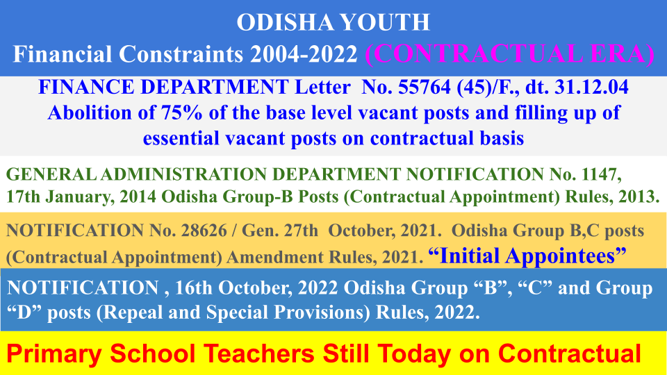 OGCEA's tweet photo. Primary School Teachers Still Today on Contractual Hon'ble @MohanMOdisha @CMO_Odisha @PravatiPOdisha @KVSinghDeo1 
ODISHA YOUTH
Financial Constraints/ Deprived 2004-2022 
#CONTRACTUAL_ERA          #100days  
#Odisha_youth_Contractual https://t.co/5LQX89keUB
