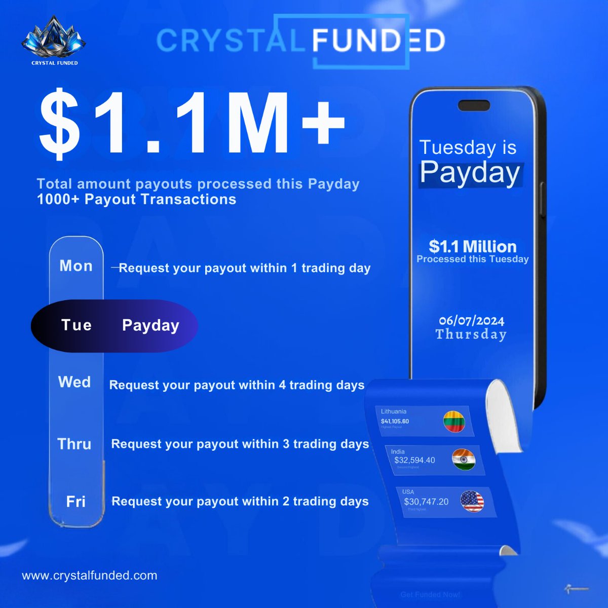 crystalfunded's tweet photo. Get Your Payout Within 24 Hrs

Get Daily Withdrawal 24/7

More info
https://t.co/NKAdkQRVSO

#propfirmchallenge
#fundedchallenge
#propfirm https://t.co/zd73gkTha5