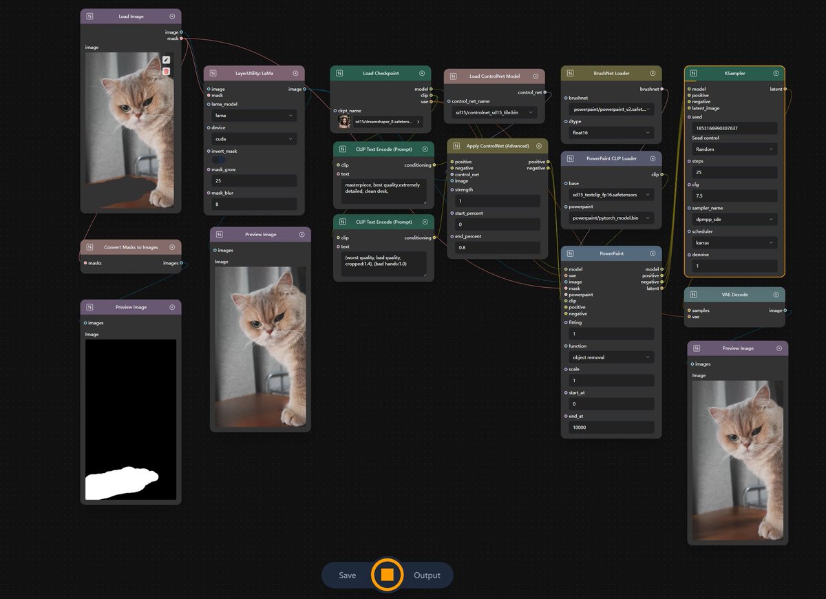 Combix_ai's tweet image. 🥳 workflow share -- object removal.
PS from cat: who stole my food??😒😒😒