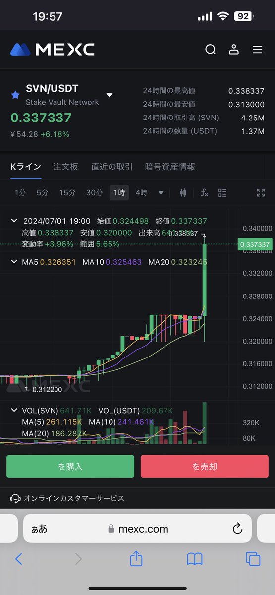 きたーーーー！！
#SVN
#仮想通貨SVN
#ウルフ村田