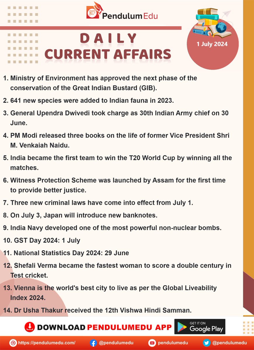 pendulumedu's tweet photo. Read Daily Current Affairs of 1 July 2024 - https://t.co/dM0nO36aMR
#1Julycurrentaffairs #GreatIndianBustard #indianfauna #generalupendradwivedi #lifeofformervicepresident #T20WC2024 #witnessprotectionscheme #threenewcriminallaw #japan #nonnuclearboms #GSTDay https://t.co/hdLsnn38PE