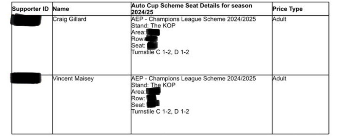 Craig Gillard tweet media