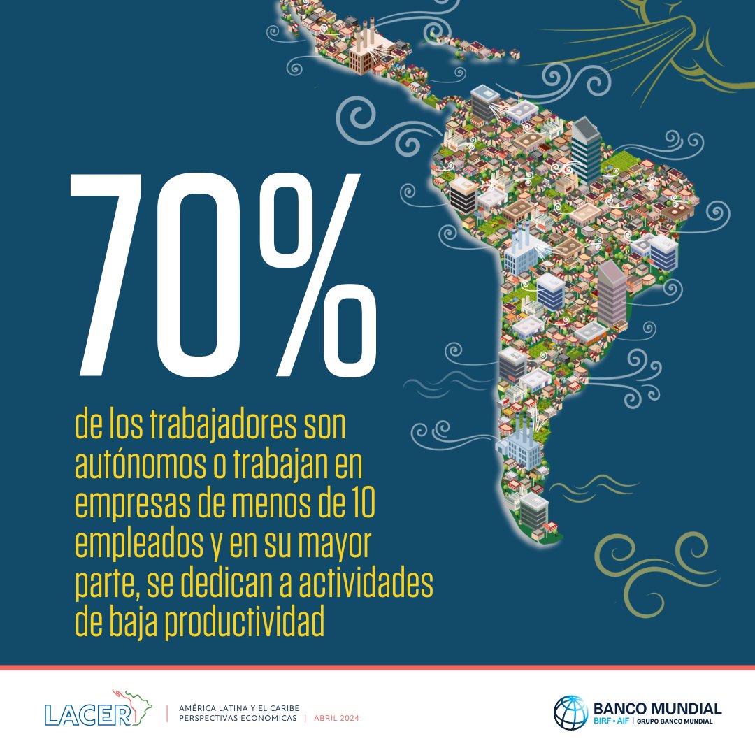 El empleo en #AmLat y el #Caribe recuperó los niveles previos a 2020. Sin embargo, los trabajadores poco calificados y las personas mayores aún continúan con dificultades para encontrar trabajo.  

Conoce las #Perspectivas2024 para saber más: wrld.bg/PfqM50SqOkH