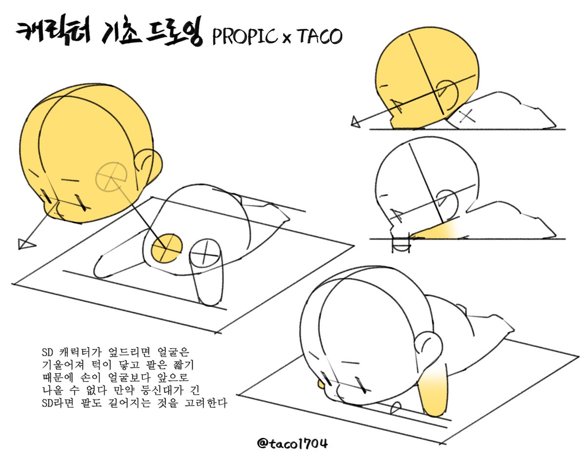 SD 캐릭터가 엎드리면 얼굴은 기울어져 턱이 닿고 팔은 짧아 손이 얼굴보다 앞으로 나올 수 없다