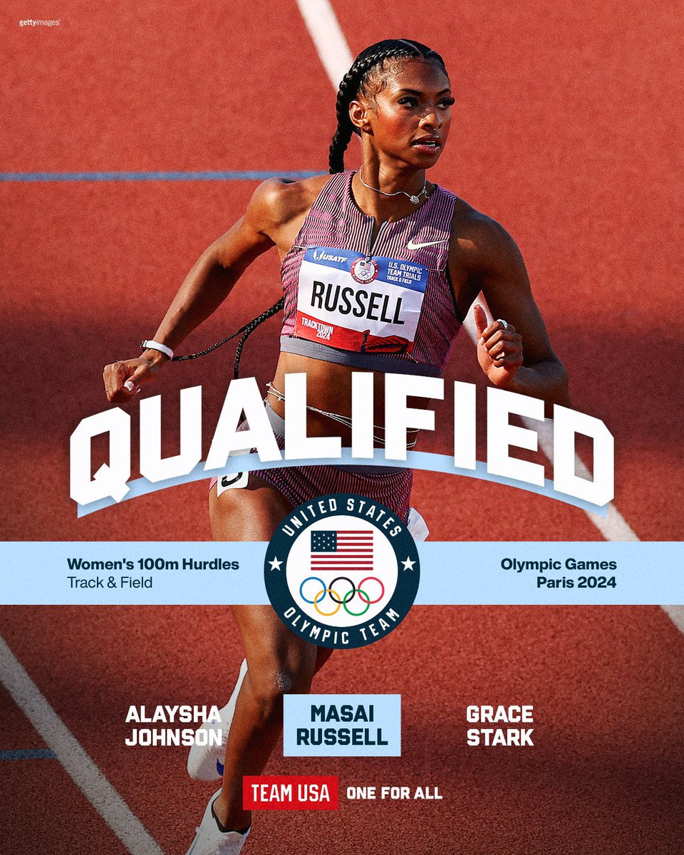 UofKbbn's tweet photo. #bbn #weareuk #kentuckywildcats #kentucky #espn #secnation #Paris2024 #ParisOlympics #l1c4 #kentuckyeffect #seeblue #usa #merica #trackandfield #TaylorSwift https://t.co/n3oDPoYrPc