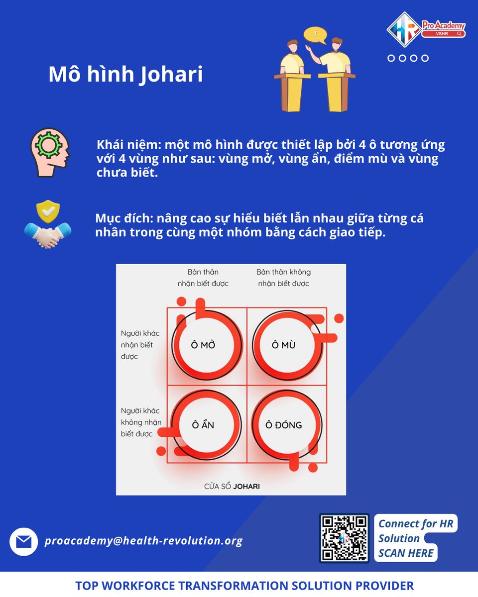 VSHRProAcademy's tweet photo. Công ty có thể tăng năng suất lên 20% bằng cách cải thiện giao tiếp nội bộ.

📷 Năng suất của đội ngũ nhân viên đang ở mức nào? Chỉ với 5 phút và hoàn toàn miễn phí, bạn sẽ có câu trả lời! 📷 https://t.co/m6hQbpoy6x https://t.co/eLZ5JhRMzs