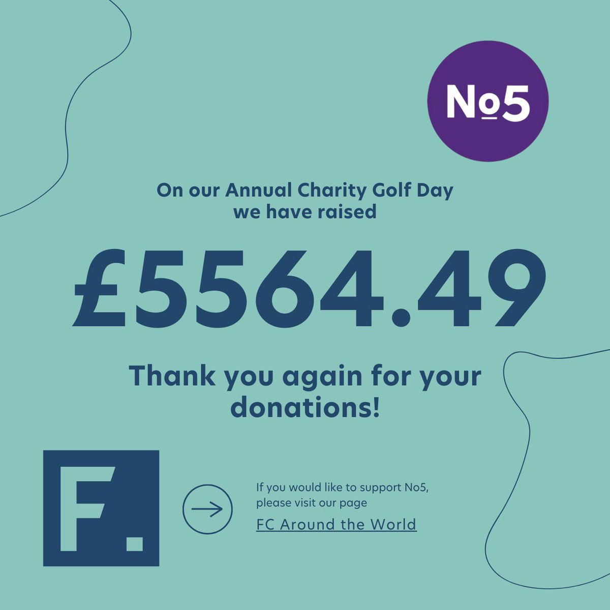 Francis_Ltd's tweet photo. Last Thursday we held our Annual Charity Golf Day @SonningGolfClub. This was followed by an enjoyable evening dinner combined with an auction, raffle &amp; golf prize presentation.
 
We are grateful to our sponsors &amp; supporters who helped us raise £5564.49 for @no5youngpeople. https://t.co/BINVYw715d