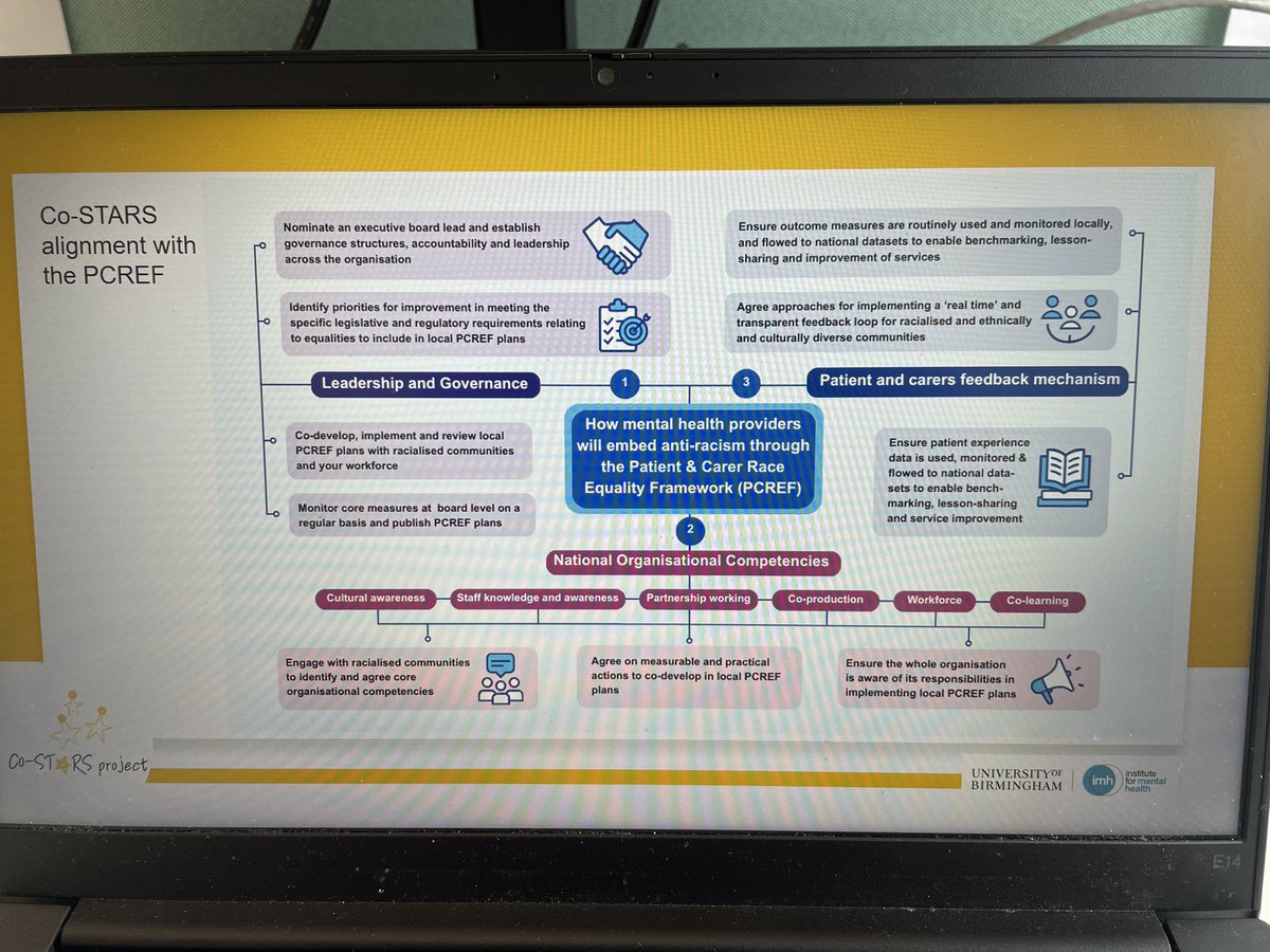Dr Siân Lowri Griffiths (@lowrigriffiths_) on Twitter photo Great to feedback our <a href="/co_stars_imh/">Co-Stars research project</a> work at the clinical senate today and discuss alignment with NHS Patient & Carer Race Equality Framework. Next stage - implementation & evaluation. Great collaboration <a href="/BWC_NHS/">BWC NHS Trust</a> <a href="/Leah_b_blkOT/">Leah Berry</a> @bobmaxfield <a href="/IMH_UoB/">The Institute for Mental Health (IMH)</a> <a href="/UoB_SoP/">School of Psychology, University of Birmingham</a> <a href="/LES_UniBham/">College of Life and Environmental Sciences</a> #impact Great to feedback our <a href="/co_stars_imh/">Co-Stars research project</a> work at the clinical senate today and discuss alignment with NHS Patient & Carer Race Equality Framework. Next stage - implementation & evaluation. Great collaboration <a href="/BWC_NHS/">BWC NHS Trust</a> <a href="/Leah_b_blkOT/">Leah Berry</a> @bobmaxfield <a href="/IMH_UoB/">The Institute for Mental Health (IMH)</a> <a href="/UoB_SoP/">School of Psychology, University of Birmingham</a> <a href="/LES_UniBham/">College of Life and Environmental Sciences</a> #impact