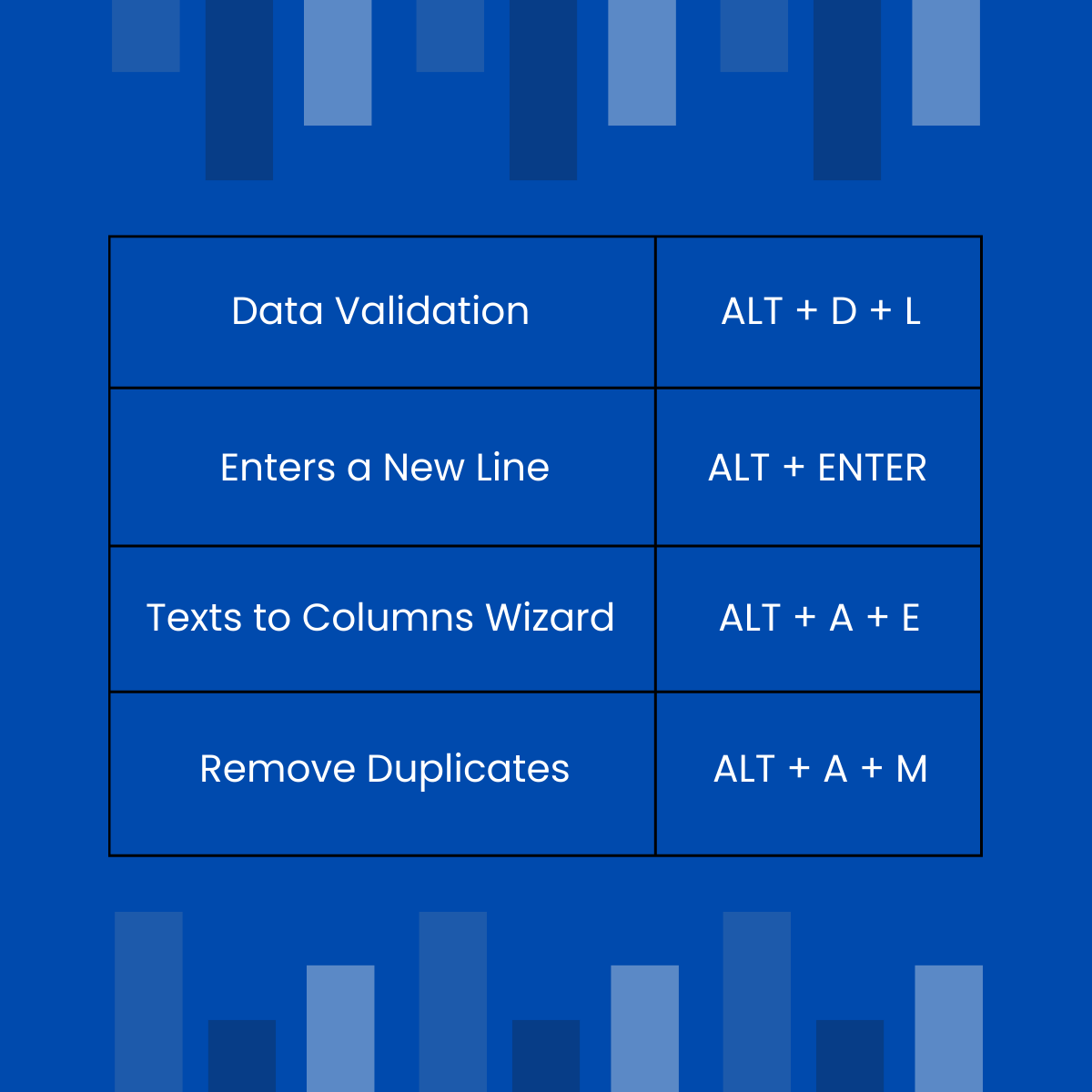 Shavetak06's tweet image. Unlock the Power of Excel with These Shortcuts 🔓📈

#msexcel #advancedexceltricks #microsoftexcel #excelforanalysis #exceltips #exceltricks #exceltipsandtricks #learnexcel #excelshortcuts #shortcutsinexcel