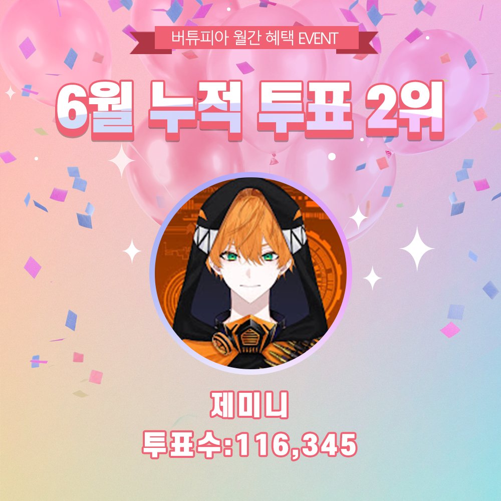 virtupia's tweet photo. [#버튜피아 2024년 6월 누적 덕 랭킹]

6월 1일 부터 30일까지 한달 간 진행한

6월 누적 랭킹 상위 3인 버튜버분들 축하드립니다. 

1위🥇 #빙하유 님 축하 드립니다!

2위🥈 #제미니 님 축하 드립니다!

3위🥉#류 님 축하 드립니다!

상위 3인 분들께는 버튜피아에서 서프라이즈 후원이 진행될 예정입니다~!

버튜피아 AOS 다운로드 :  https://t.co/TRpdDJsPAy

버튜피아 iOS 다운로드 : https://t.co/tMssGYsYMm

#버튜버 #버튜피아 #버추얼 #이벤트 #투표
#러브다이아 #리레볼루션 #BingHayu #Gemini