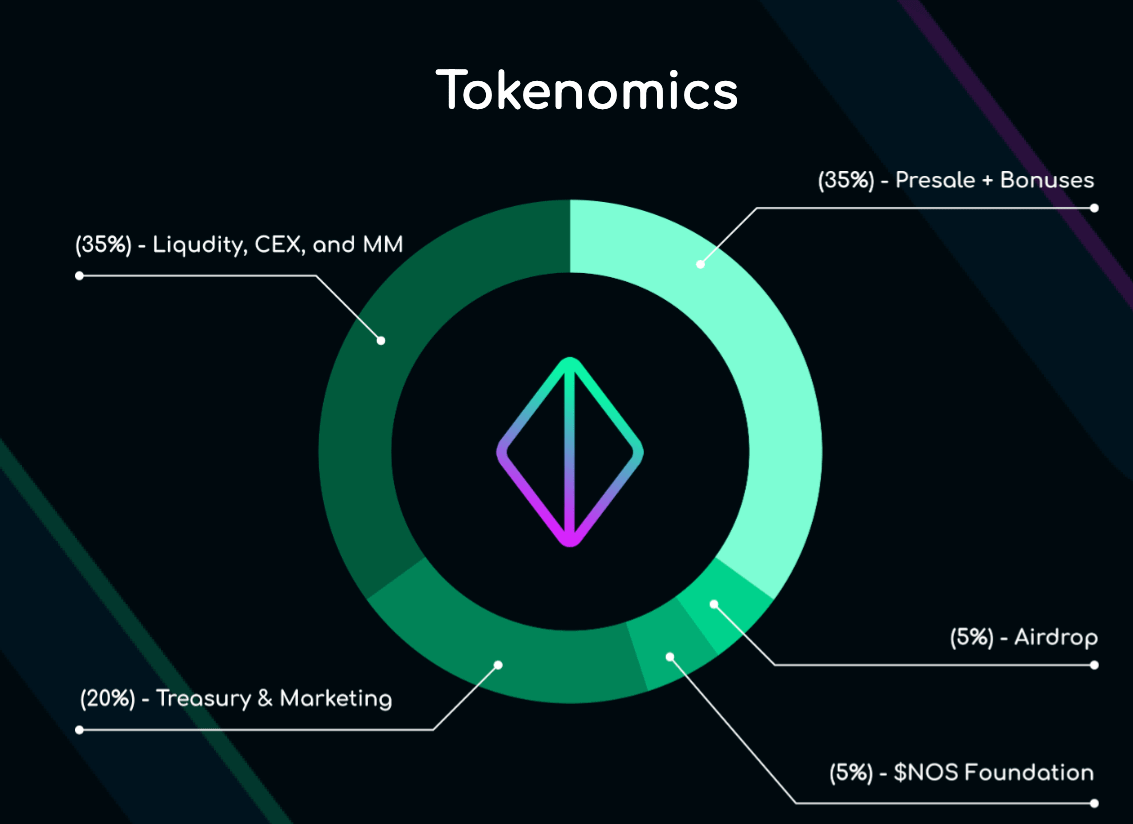 Xia 🦄 tweet media