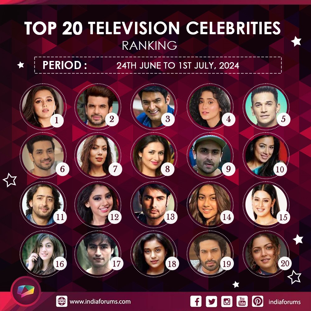 #CelebrityRanking: Monday is here and we’re back with this week’s celebrity ranking report. Take a look at the charts and tell us your favourite.     

(Ranking is calculated based on Celebs Buzz, Fan Following, Social Media Engagement)