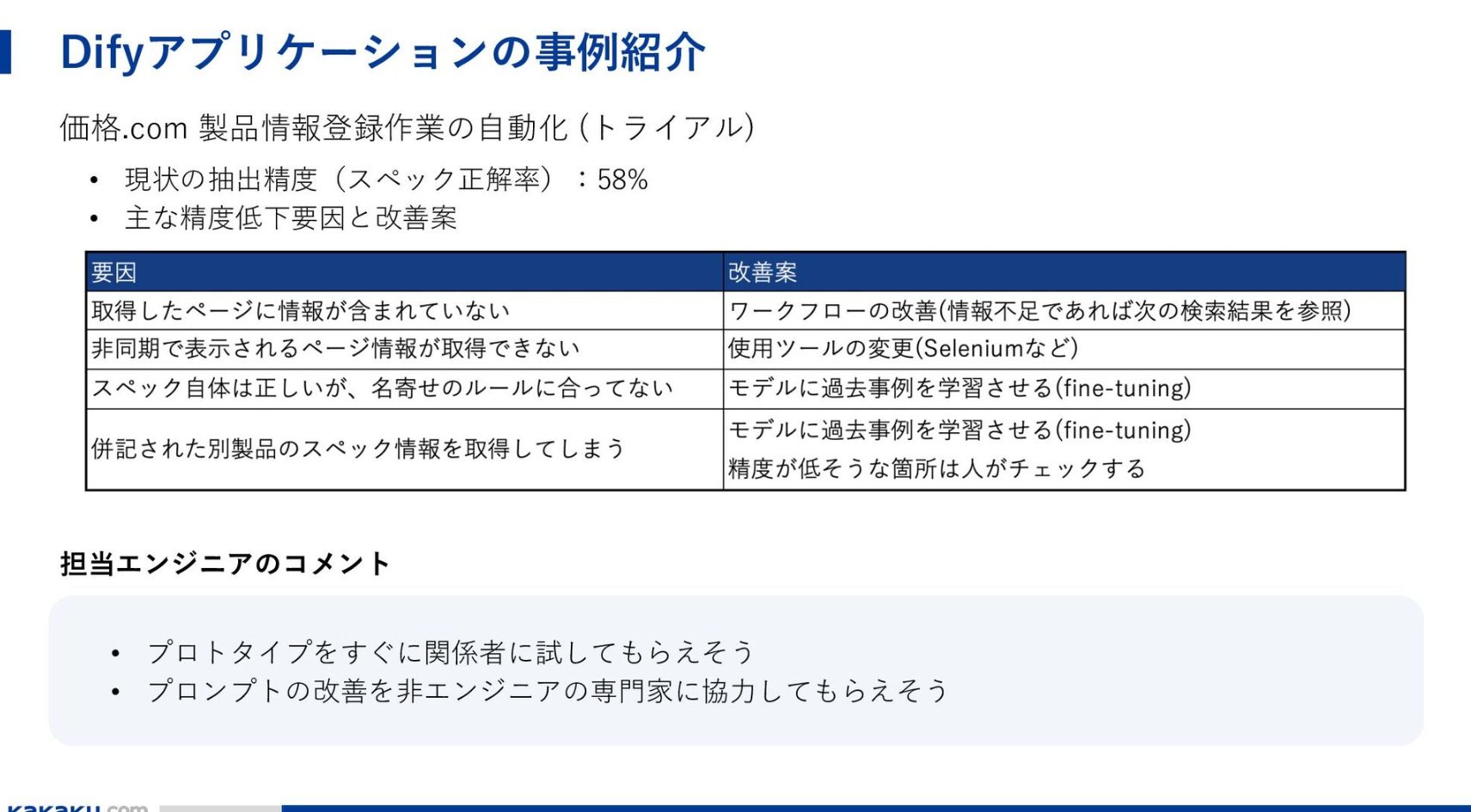 星川サラ(VTuberグループ「にじさんじ」所属)初のソロイベント