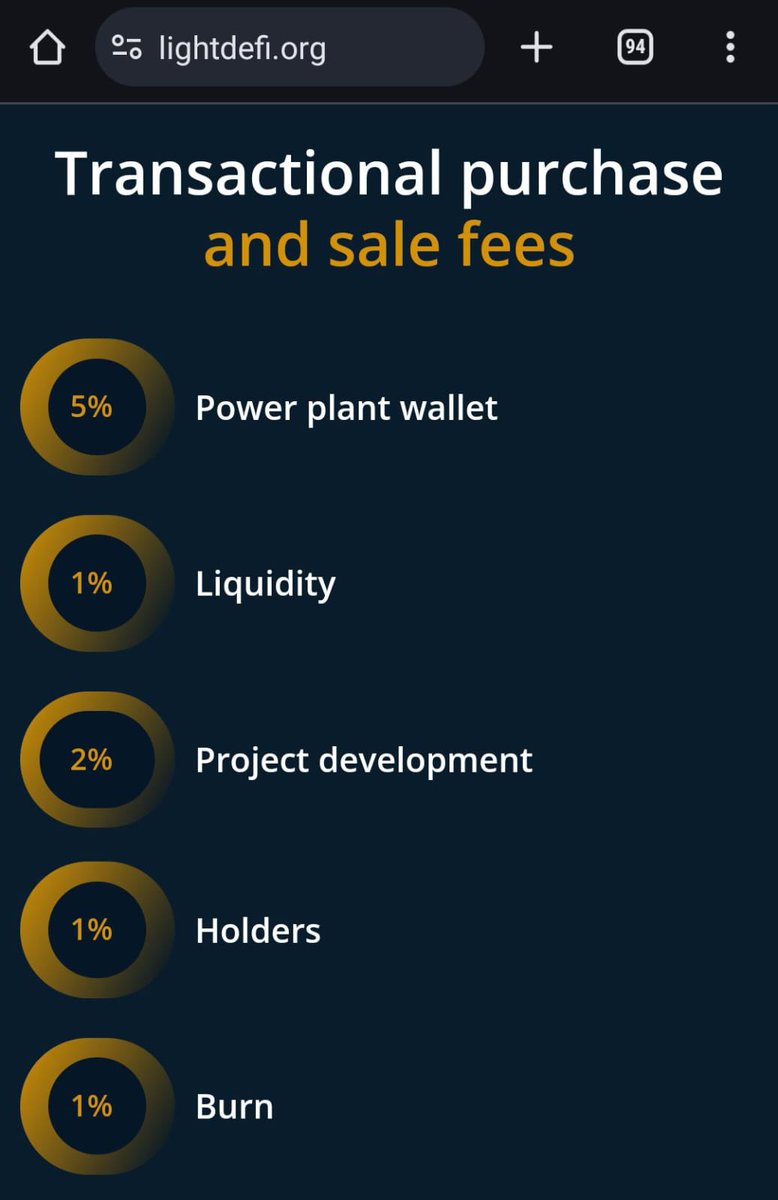 Light_DeFi's tweet image. Happy Canada! 
🚀✨ Big things are coming! UFV Brillacom 01 is almost operational, bringing innovation and sustainability. 
Get ready for #LightDeFi's solar revolution!

#RenewableEnergy #Blockchain #EcoRevolution #abstorm  #MotivationMonday
#petrolprice #Crypto
#July1st  #pride