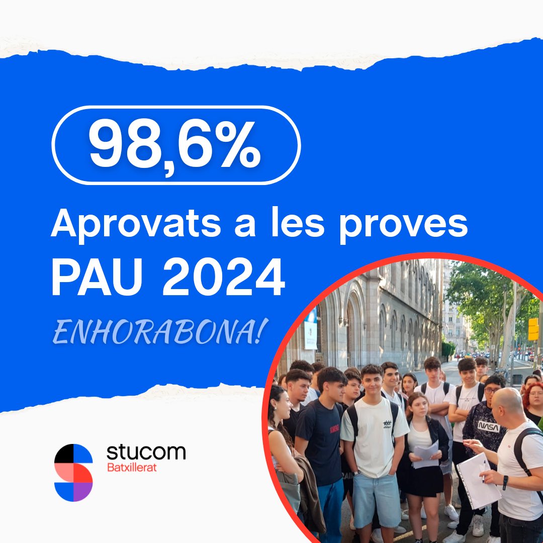 💥𝟗𝟖,𝟔% 𝐝𝐞𝐥𝐬 𝐚𝐥𝐮𝐦𝐧𝐞𝐬 𝐝'𝐒𝐭𝐮𝐜𝐨𝐦 𝐡𝐚𝐧 𝐚𝐩𝐫𝐨𝐯𝐚𝐭 𝐥𝐞𝐬 𝐏𝐀𝐔🤩

Des de Grup Stucom estem molt contents d'anunciar que l'alumnat de Batxillerat d'Stucom ha aconseguit aprovar els exàmens de 𝗦𝗲𝗹𝗲𝗰𝘁𝗶𝘃𝗶𝘁𝗮𝘁 𝟮𝟬𝟮𝟰!🙌🏼💙

#stucom #selectivitat
