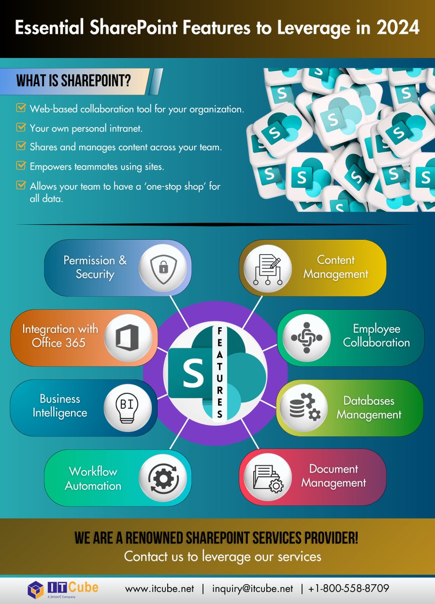 ITCubesolution's tweet image. #SharePoint can help you maximize your organization's potential, it being the premier platform for customization, communication, and collaboration.
Take a look at our latest infographic that highlights SharePoint’s top-notch features to leverage in 2024
#itcubesolutions #itc