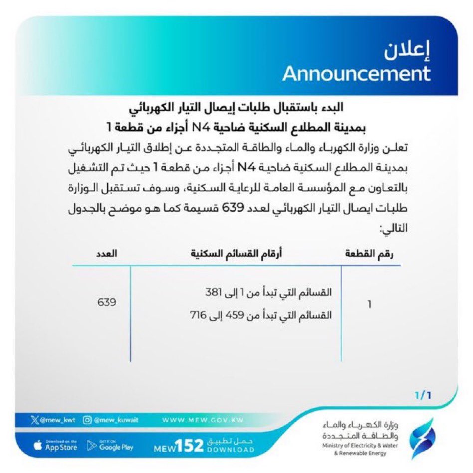 الف مبروك ...

البدء بإيصال تيار الكهرباء لـ N4
في  #الضواحي_الأربعة  

ونتمنى الإسراع في العمل في n2 و n3 ،بتمديد الكيابل وتشغيل الكهرباء فيها يجيب من 
<a href="/pahwgovkw/">المؤسسة العامة للرعاية السكنية</a> تسريع وتيرة #إنجاز كافة الخدمات.. 

#عمارة 
#الرعاية_السكنية
#جنوب_سعد_العبدالله