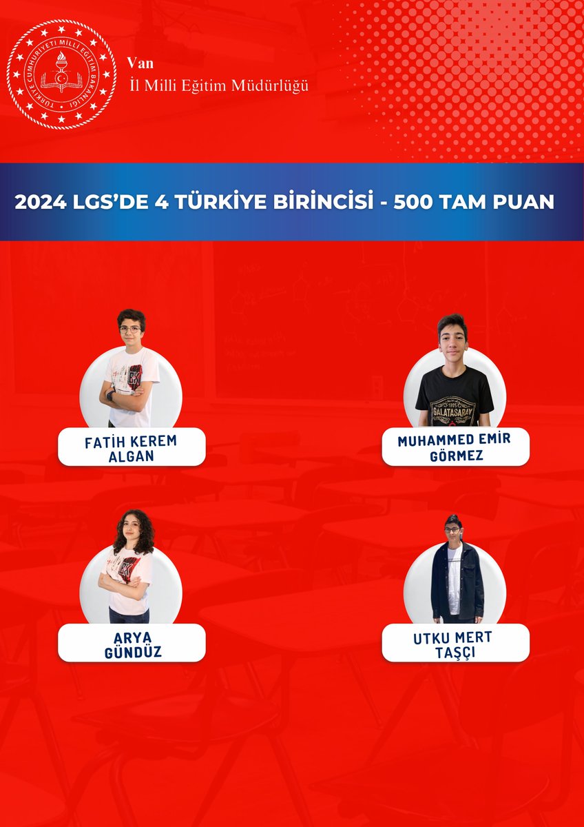 2024 LGS'den 500 tam puan alarak Türkiye birinciliğini paylaşan Van'ımızın kıymetli öğrencilerini tebrik ediyor, başarılarının devamını diliyoruz.

<a href="/tcmeb/">Millî Eğitim Bakanlığı</a> <a href="/Yusuf__Tekin/">Yusuf Tekin</a> <a href="/mnaras/">M.Nurettin ARAS🇹🇷</a>