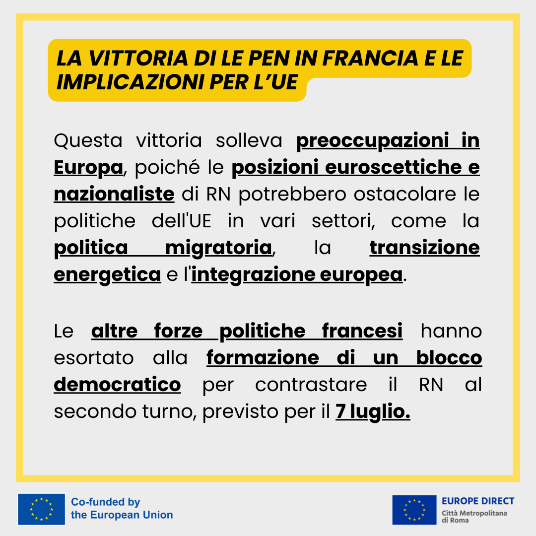 EDCittadiRoma's tweet photo. La vittoria del Rassemblement National in Francia intorno al 34% scuote l’UE.

A rischio le politiche su migrazione, transizione energetica e integrazione europea.

L'articolo completo: https://t.co/oeIkJmB0KQ

#ED #UE #Francia #elezionilegislative #impatto #malcontento #elezioni https://t.co/uFZQqzCsuo
