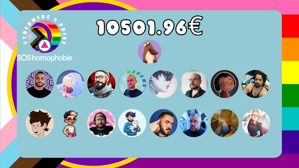 Ce week-end, nous avons récoltés 10 501,96 euros pour <a href="/SOShomophobie/">SOS homophobie</a> 🌈
Merci aux streamers qui m'ont fait confiance pour cet event 🌈 Merci aux viewers d'avoir été présents tout le week-end 🌈 Merci à celleux qui ont fait des dons 🌈Merci à l'asso de m'avoir fait confiance 🌈🌈